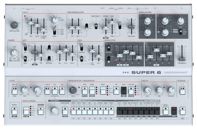 Синтезатор UDO Audio Super 6 Desktop