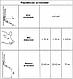 Поилка ниппельная для свиноматок 3/4" (Резьба 1/2 ), фото 3