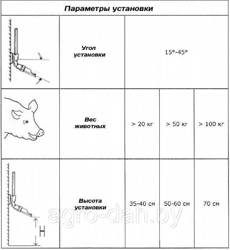 Поилка ниппельная для свиноматок 3/4" (Резьба 1/2 ) - фото 3 - id-p2443438