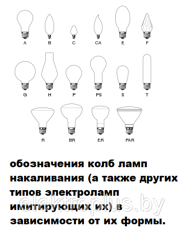 Лампа накаливания общего назначения 60 Вт цоколь E27 - фото 2 - id-p185067615