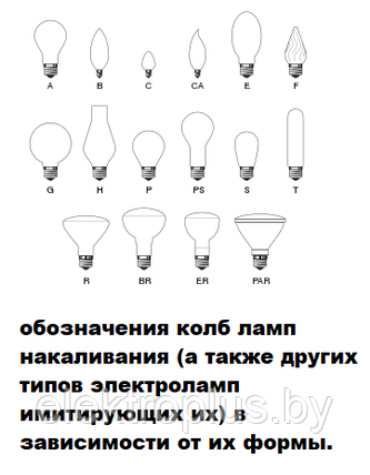 Лампа накаливания общего назначения 60 Вт цоколь E14, фото 2