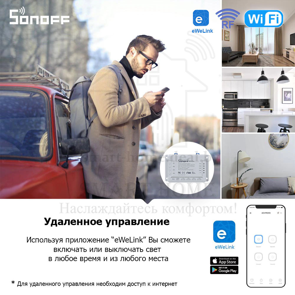 Sonoff 4CH PRO R2 (умный Wi-Fi + RF модуль с 4 реле) - фото 5 - id-p185084161