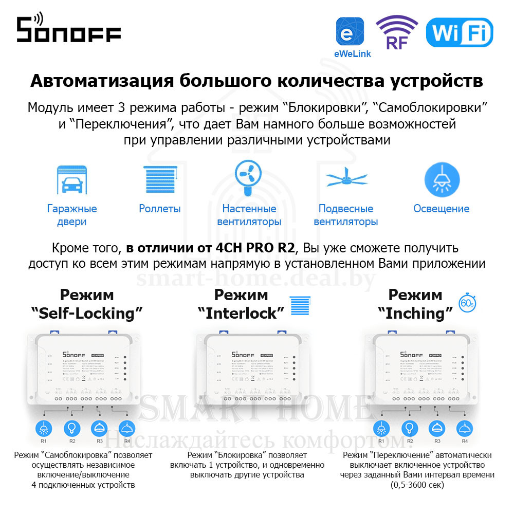 Sonoff 4CH PRO R3 (умный Wi-Fi + RF модуль с 4 реле) - фото 5 - id-p185084162