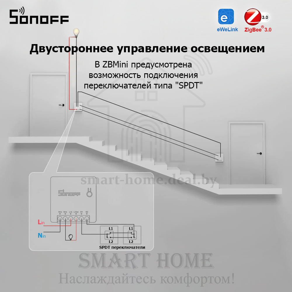 Sonoff ZBMini (умное ZigBee реле) - фото 9 - id-p185090869