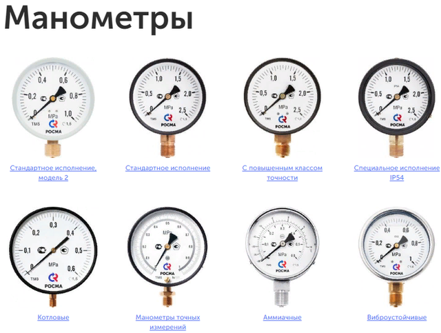 Манометры Росма