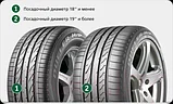 Летняя шина Bridgestone Dueler H/P Sport 285/50R20 112V, фото 4