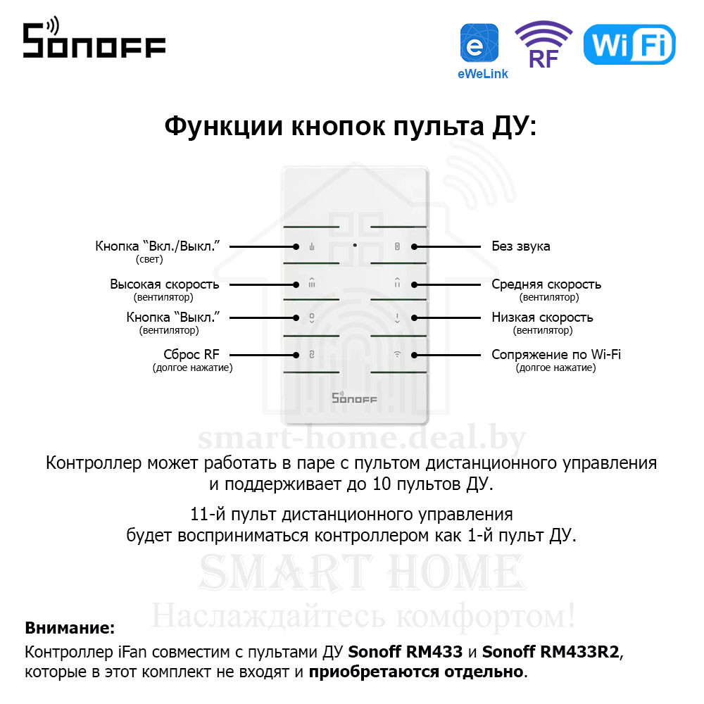 Sonoff iFan03 (умный Wi-Fi + RF контроллер для управления потолочным вентилятором и освещением) - фото 8 - id-p185171860