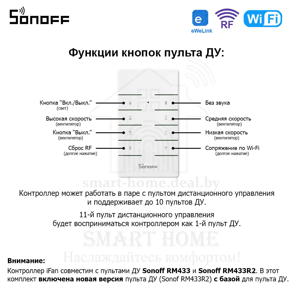 Комплект: Sonoff iFan03 + RM433R2 + Base R2 (умный Wi-Fi + RF контроллер для управления потолочным вентиляторо - фото 8 - id-p185195763
