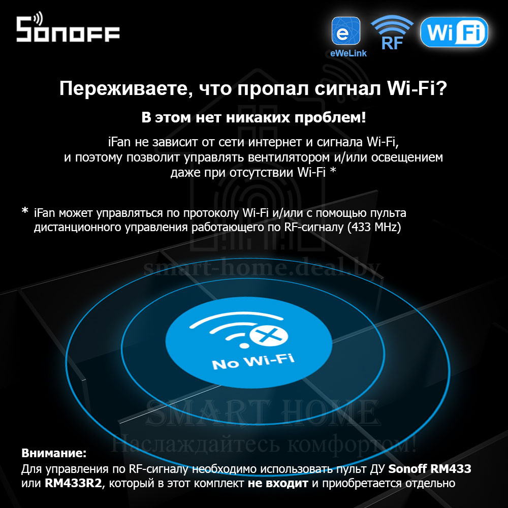 Sonoff iFan04-Н (умный Wi-Fi + RF контроллер для управления потолочным вентилятором и освещением) - фото 6 - id-p185195775