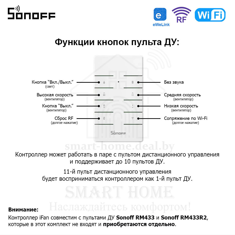 Sonoff iFan04-Н (умный Wi-Fi + RF контроллер для управления потолочным вентилятором и освещением) - фото 8 - id-p185195775