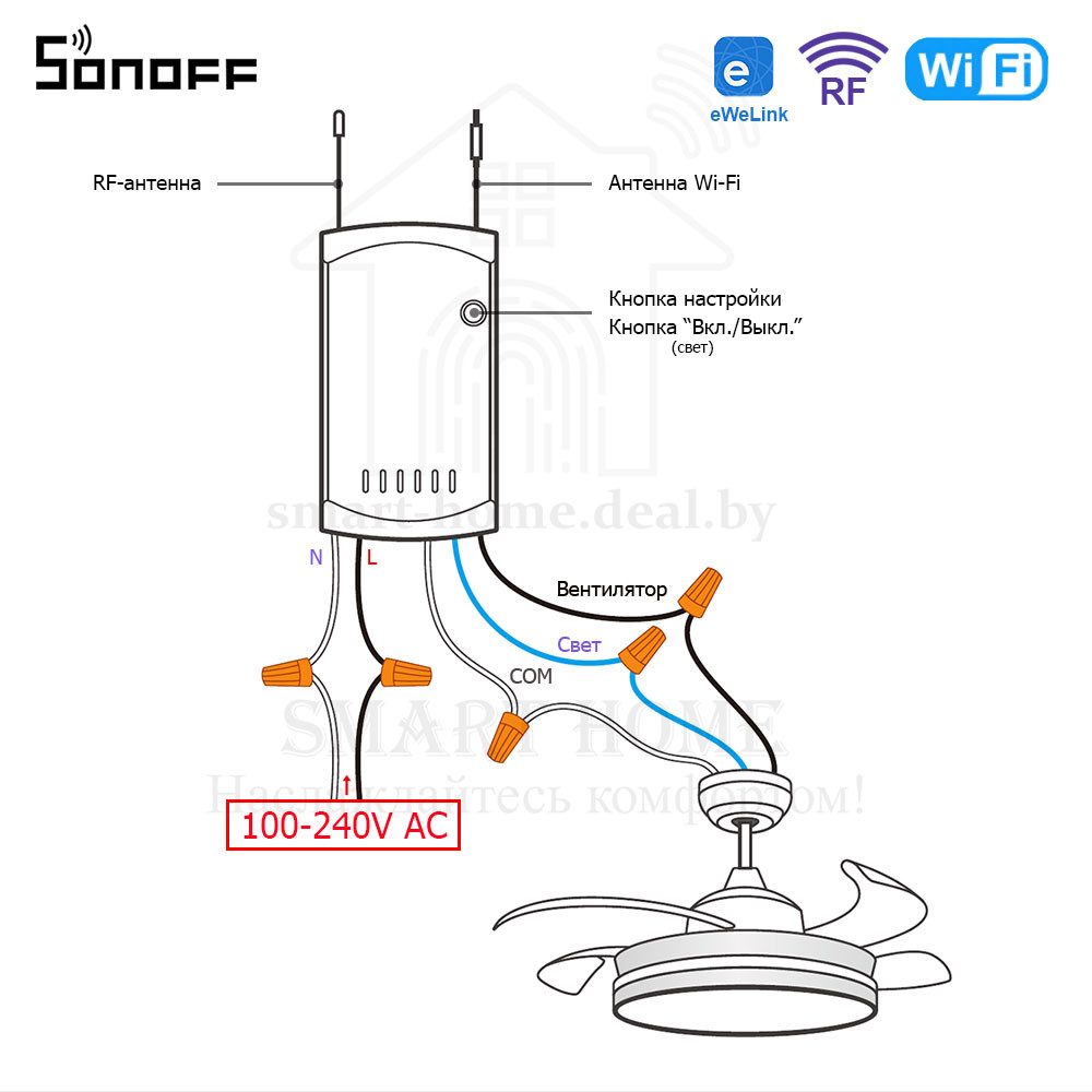 Sonoff iFan04-Н (умный Wi-Fi + RF контроллер для управления потолочным вентилятором и освещением) - фото 9 - id-p185195775
