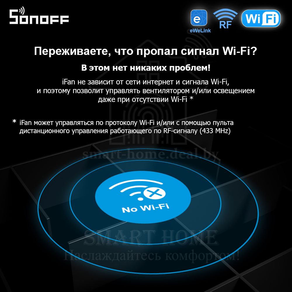 Комплект: Sonoff iFan04-H + RM433R2 (умный Wi-Fi + RF контроллер для управления потолочным вентилятором и пуль - фото 6 - id-p185195776