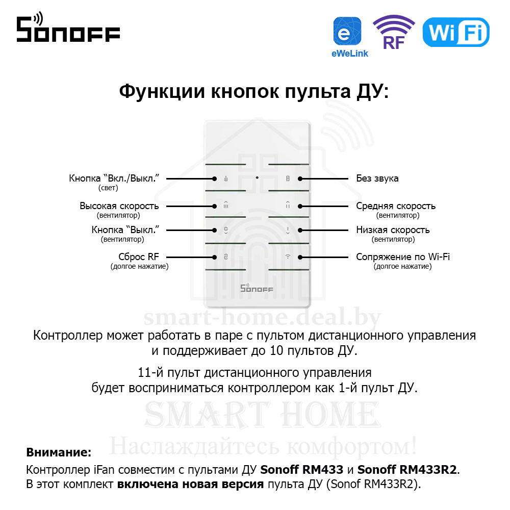 Комплект: Sonoff iFan04-H + RM433R2 (умный Wi-Fi + RF контроллер для управления потолочным вентилятором и пуль - фото 8 - id-p185195776