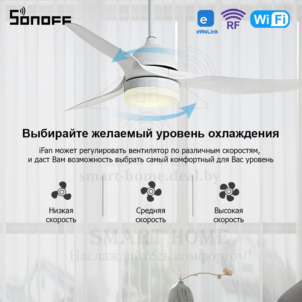 Комплект: Sonoff iFan04-H + RM433R2 + Base R2 (умный Wi-Fi + RF контроллер для управления потолочным вентилято - фото 4 - id-p185195777