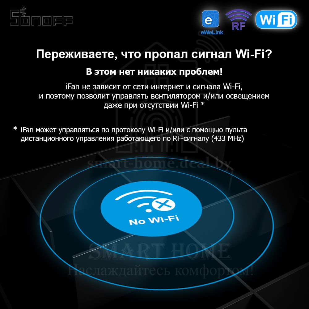 Комплект: Sonoff iFan04-H + RM433R2 + Base R2 (умный Wi-Fi + RF контроллер для управления потолочным вентилято - фото 6 - id-p185195777