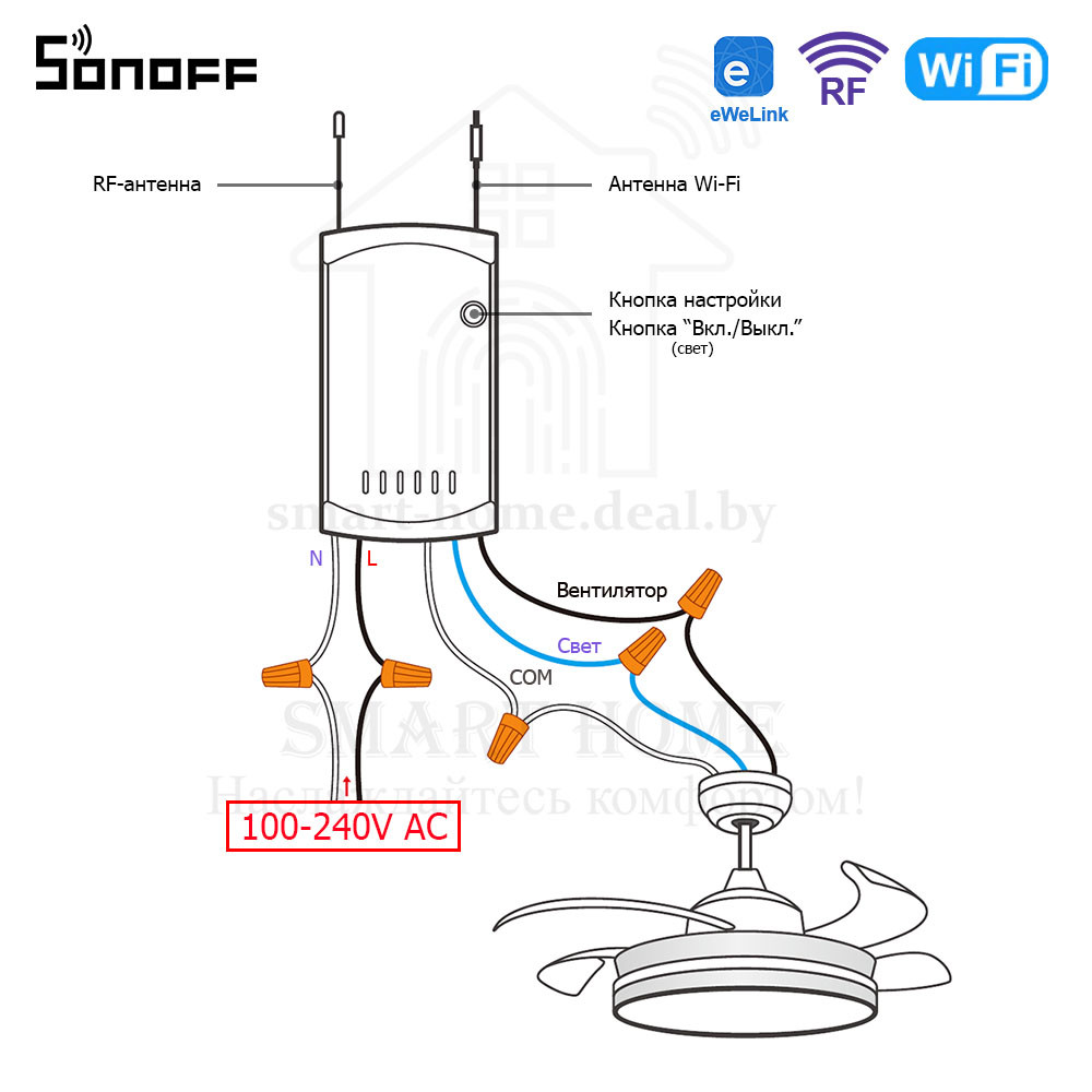 Комплект: Sonoff iFan04-H + RM433R2 + Base R2 (умный Wi-Fi + RF контроллер для управления потолочным вентилято - фото 9 - id-p185195777