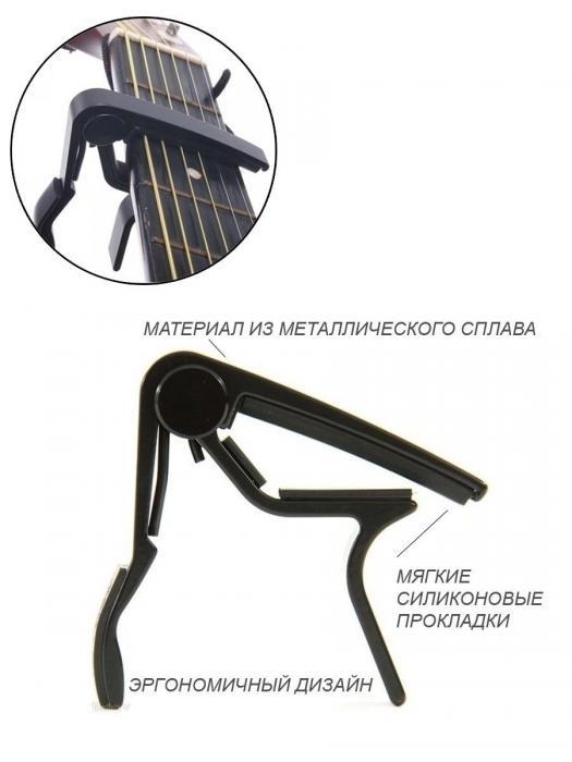 Гитара акустическая шестиструнная NS38 черная классическая 6 струнная набор с чехлом - фото 5 - id-p185196311
