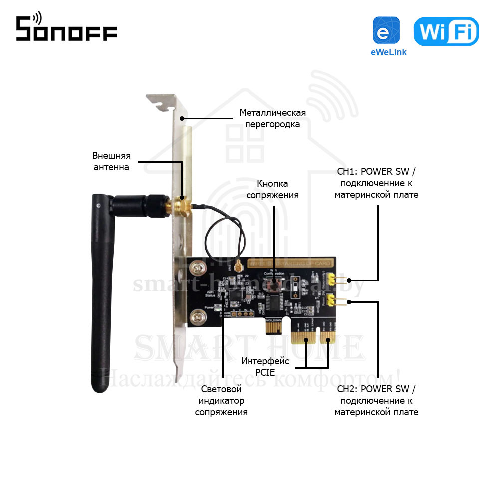 Sonoff SANT SUC01 (умный Wi-Fi модуль для удаленного включения/выключения компьютера) - фото 10 - id-p185196483