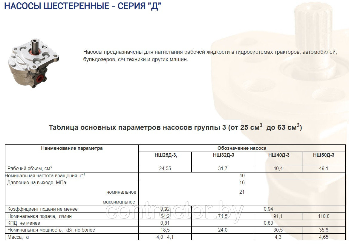 Насос шестеренчатый НШ32Д-3