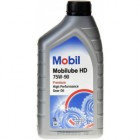 Масло Mobil Mobilube HD 75W90 1л