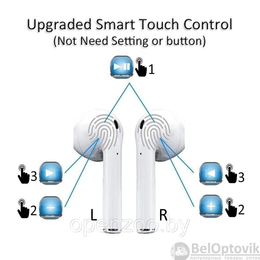 Беспроводные наушники i12 TWS (inPods i12) Bluetooth 5.0 с зарядным кейсом Черные - фото 4 - id-p185411647