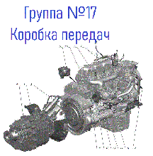 Группа 17: Коробка передач