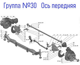 Группа 30: Ось передняя