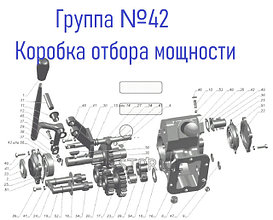 Группа 42: Коробка отбора мощности