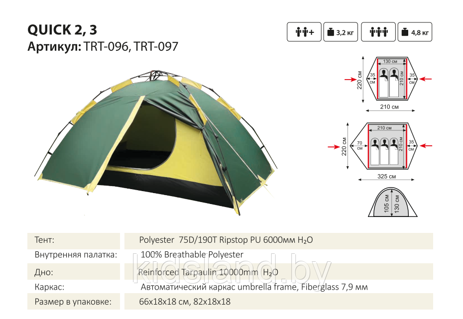 Палатка - автомат универсальная TRAMP Quick 2 ( V2 ) 2022 - фото 2 - id-p185849482