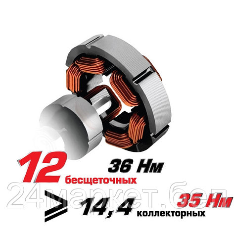 Машина сверлильная аккумуляторная, 12 В, 420/1450 об/мин, 2 аккум., 1.5 А/ч (ДА-10/12В (картон, 1.5 А/ч)), фото 2