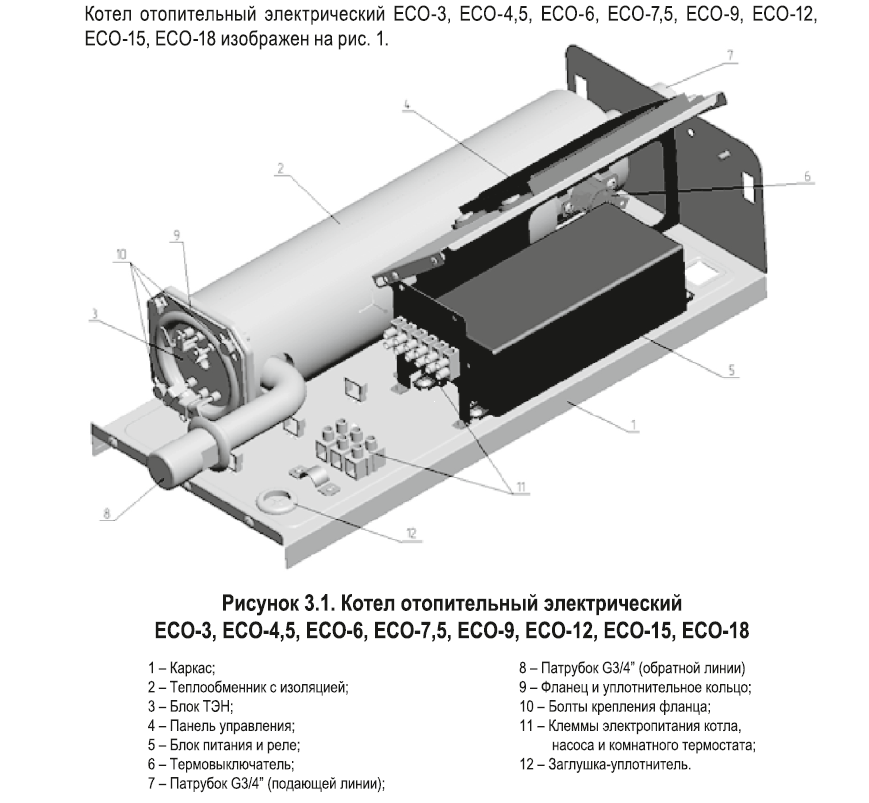 Электрический котел LEMAX ECO - 3 кВт - фото 6 - id-p185987931