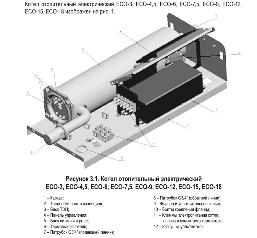 Электрический котел LEMAX ECO - 4.5 кВт - фото 6 - id-p185988869