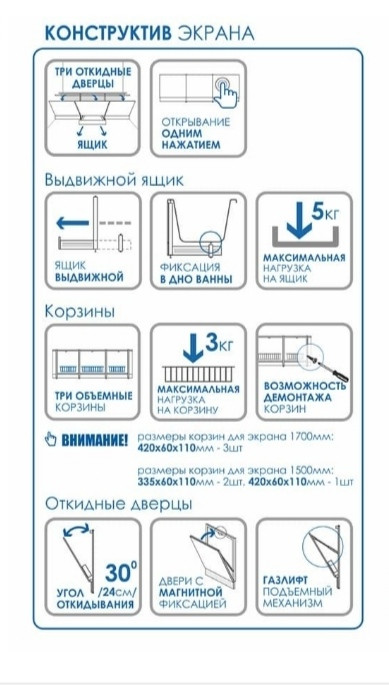 Экран под ванну Метакам "с выдвижным ящиком 1,49м - фото 9 - id-p185988983