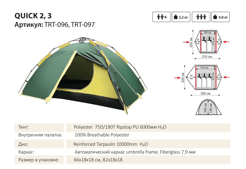 Палатка туристическая 2-х местная Tramp Quick 2 v2 (зеленый) Автоматическая - фото 2 - id-p186038833