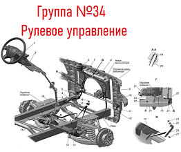 Группа 34: Рулевое управление