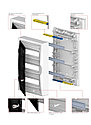 Elektro-Plast ECO BOX 36M (3x12M) дымчатая дверь, IP40 электрощит навесной 2506-01, фото 2