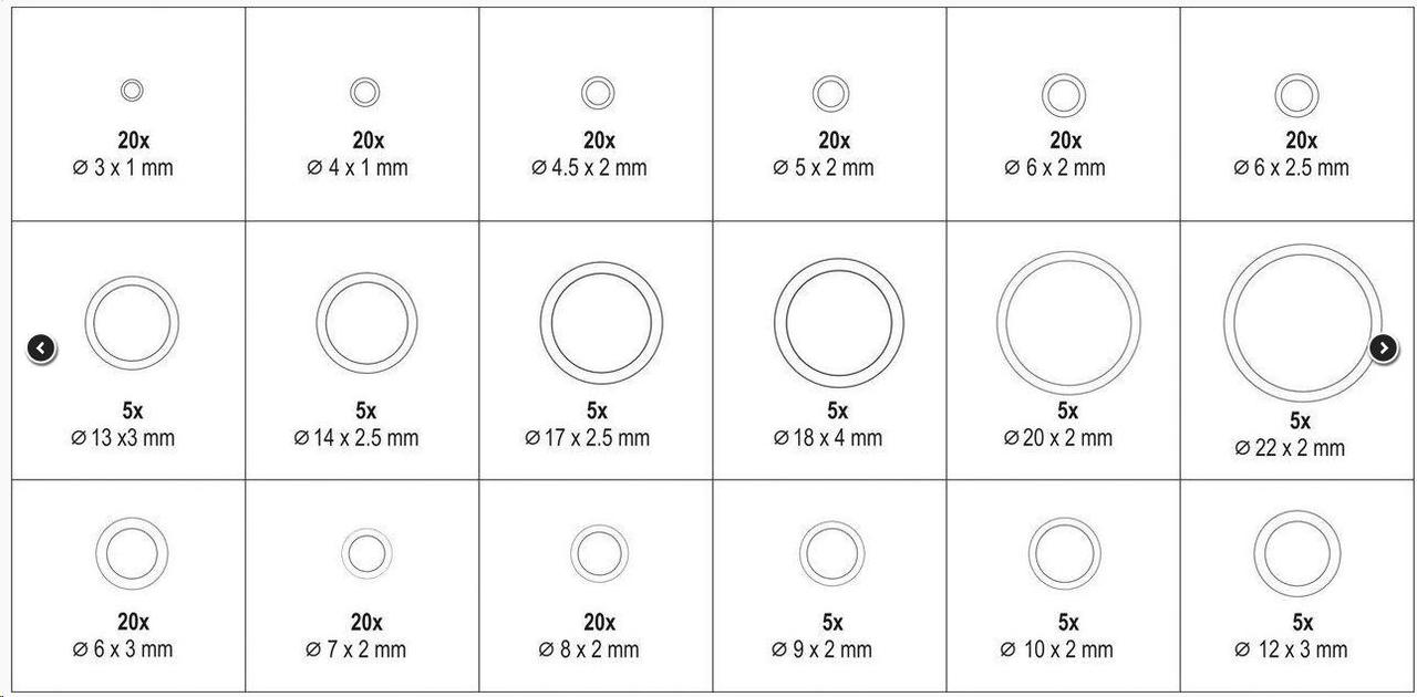 YT-068791 Набор уплотнительных колец для систем кондиционирования воздуха (225шт), YATO - фото 3 - id-p186082189