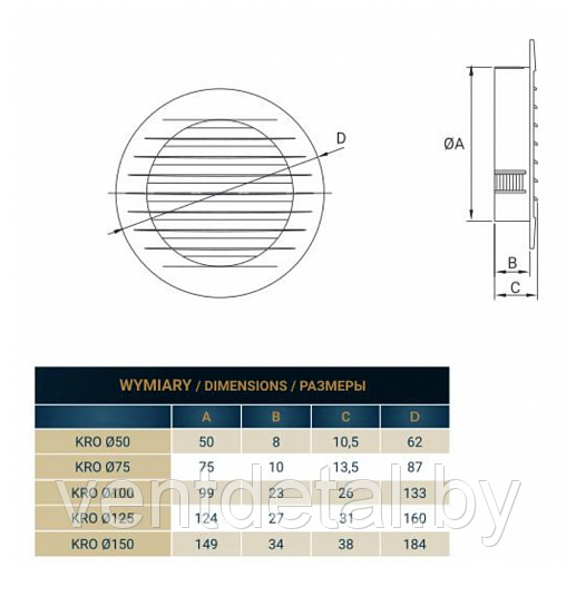 Вентиляционная решетка KRO 150 - фото 3 - id-p186142453