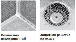 Круглый канальный вентилятор ISOR 125 ЕC 01 - фото 5 - id-p23202338