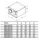 Круглый канальный вентилятор ISOR 355 ЕC 10, фото 4