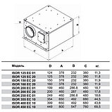 Круглый канальный вентилятор ISOR 400 ЕC 10, фото 4