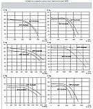 Канальный прямоугольный вентилятор ВРП 50-25-4D, фото 2