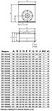 Канальный прямоугольный вентилятор ВРП 100-50-6D, фото 5