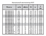 Канальный прямоугольный вентилятор KVT 5030 Е6 10, фото 4