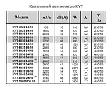 Канальный прямоугольный вентилятор KVT 5025 D4 10, фото 4