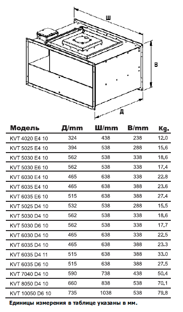 Канальный прямоугольный вентилятор KVT 8050 D4 10 - фото 5 - id-p23208140