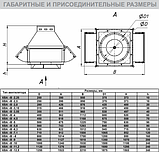 Крышный вентилятор КВА-В-2,25, фото 2