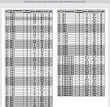 Крышный вентилятор КВА-В-2,25, фото 6