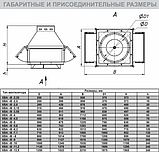 Крышный вентилятор КВА-В-2,8, фото 2