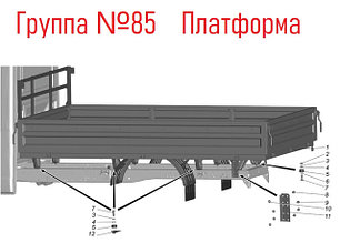 Группа 85: Платформа